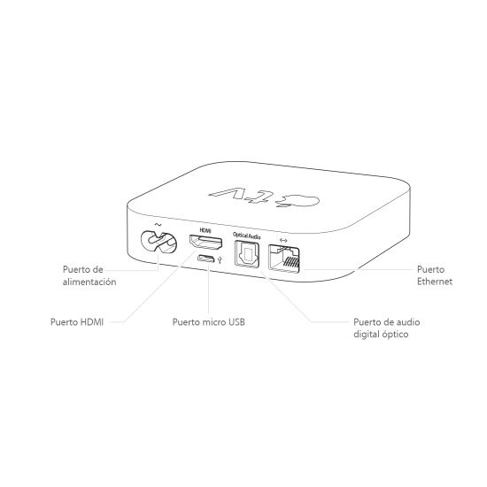 !!OUTLET!! Apple TV (3rd Gen, A1469), Black