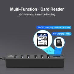 Multipurpose USB 3.0 Hub and Micro SD and SD (HC) Card Reader