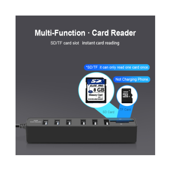 Multipurpose USB 3.0 Hub and Micro SD and SD (HC) Card Reader
