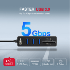 Multipurpose USB 3.0 Hub and Micro SD and SD (HC) Card Reader