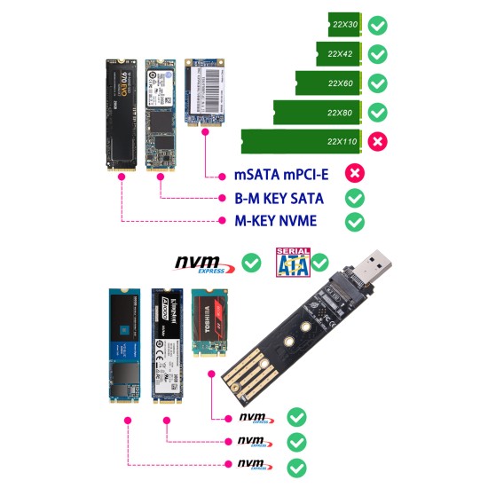 USB-A SSD adapter, M.2, NVMe, PCIe, NGFF, USB 3.1, GEN2, 10Gbps, M2, for SSD 2230/2242/2260/2280
