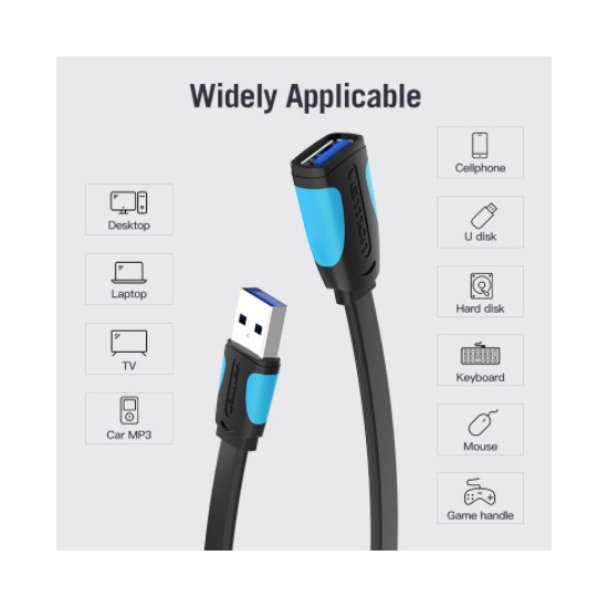 Cable Alargador cable USB 2.0 5m