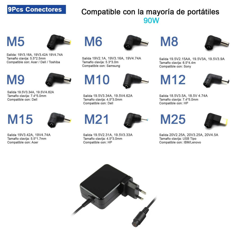 ULTRA PORTABLE 90W UNIVERSAL WALL CHARGER 9 TIPS