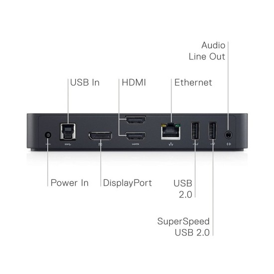 Dell Docking Station D3100 - USB 3.0, A+ + Charger Included