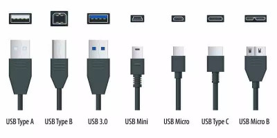 Types of USB Connectors: A Complete Guide